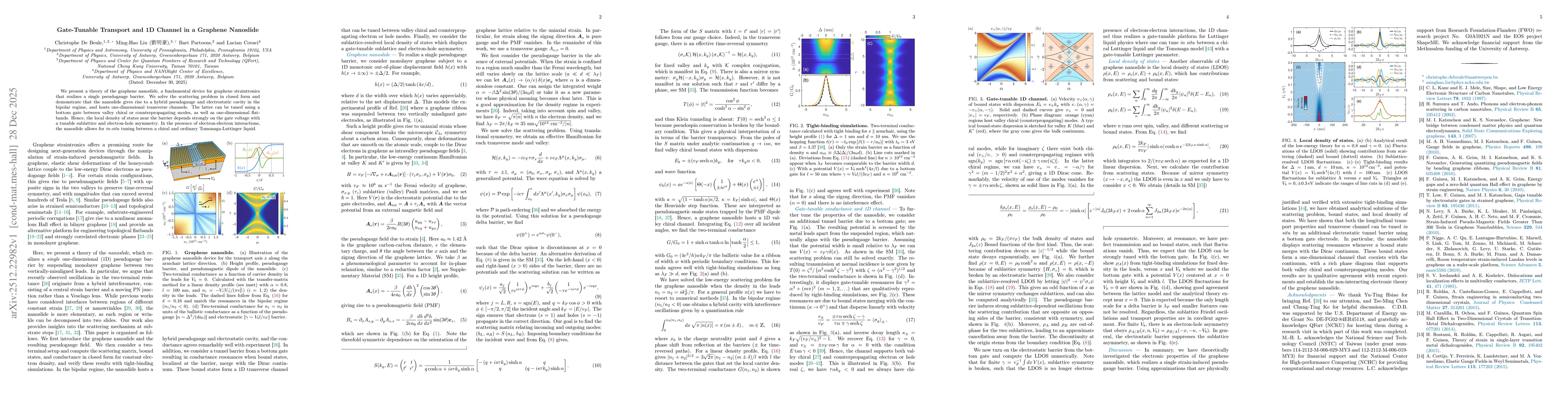 Thumbnail for Gate-Tunable Transport and 1D Channel in a Graphene Nanoslide