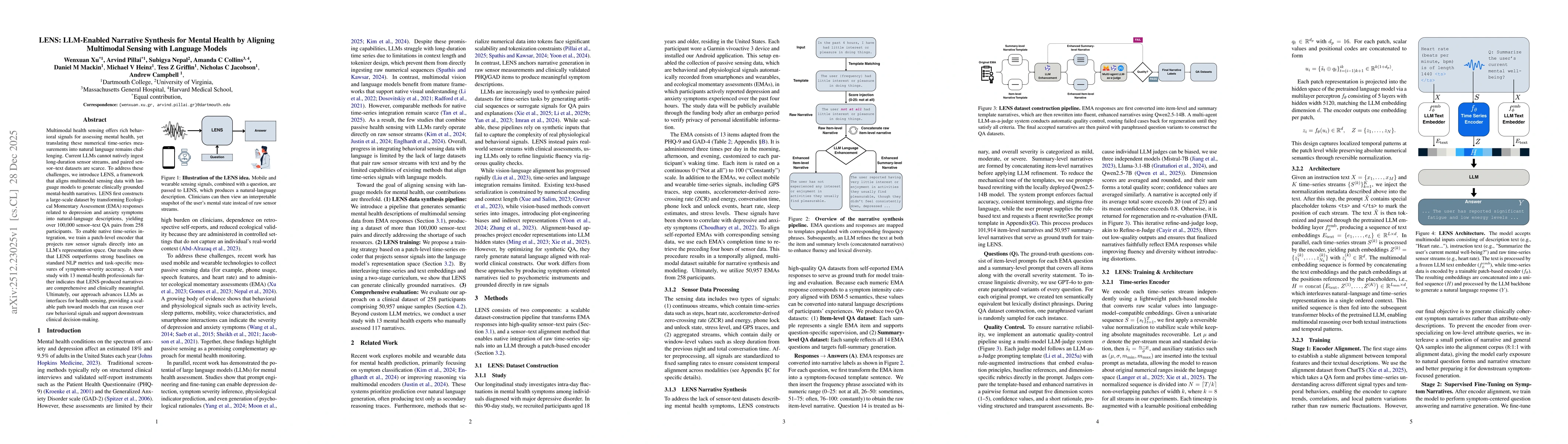 Thumbnail for LENS: LLM-Enabled Narrative Synthesis for Mental Health by Aligning Multimodal Sensing with Language Models