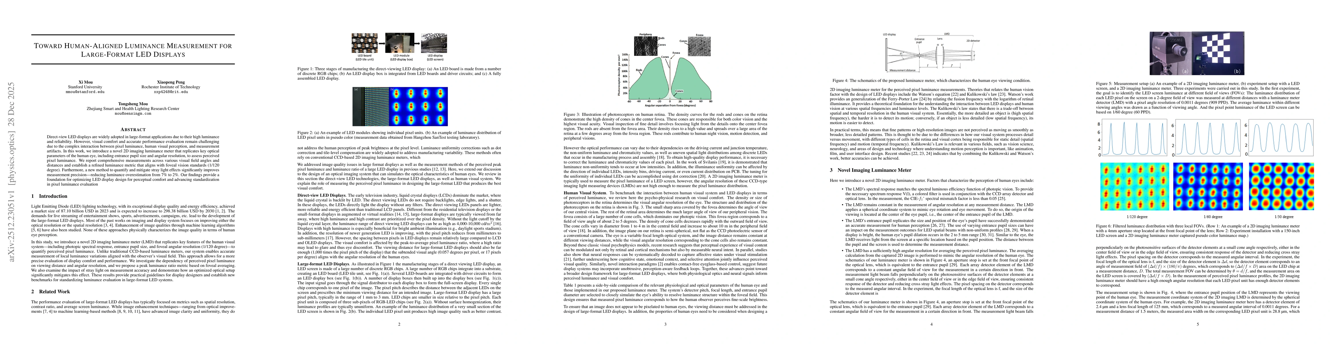 Thumbnail for Toward Human-Aligned Luminance Measurement for Large-Format LED Displays