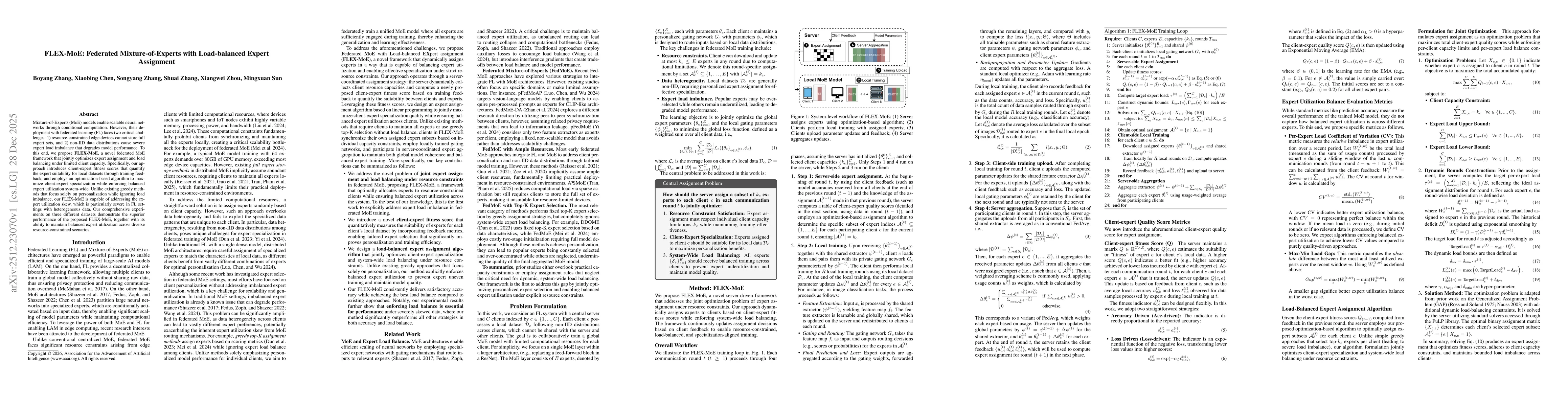 Thumbnail for FLEX-MoE: Federated Mixture-of-Experts with Load-balanced Expert Assignment