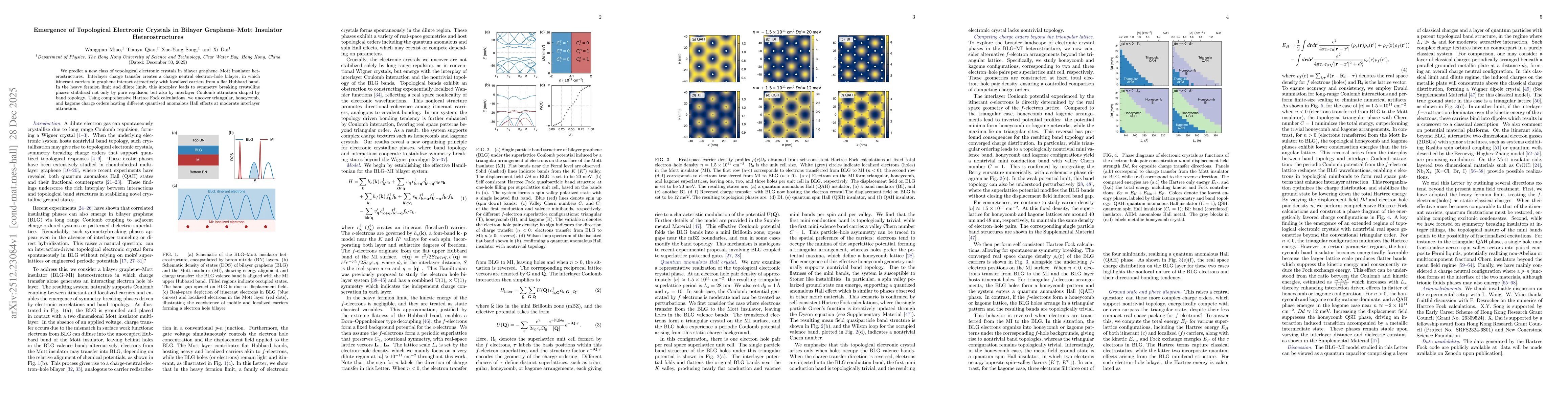 Thumbnail for Emergence of Topological Electronic Crystals in Bilayer Graphene--Mott Insulator Heterostructures