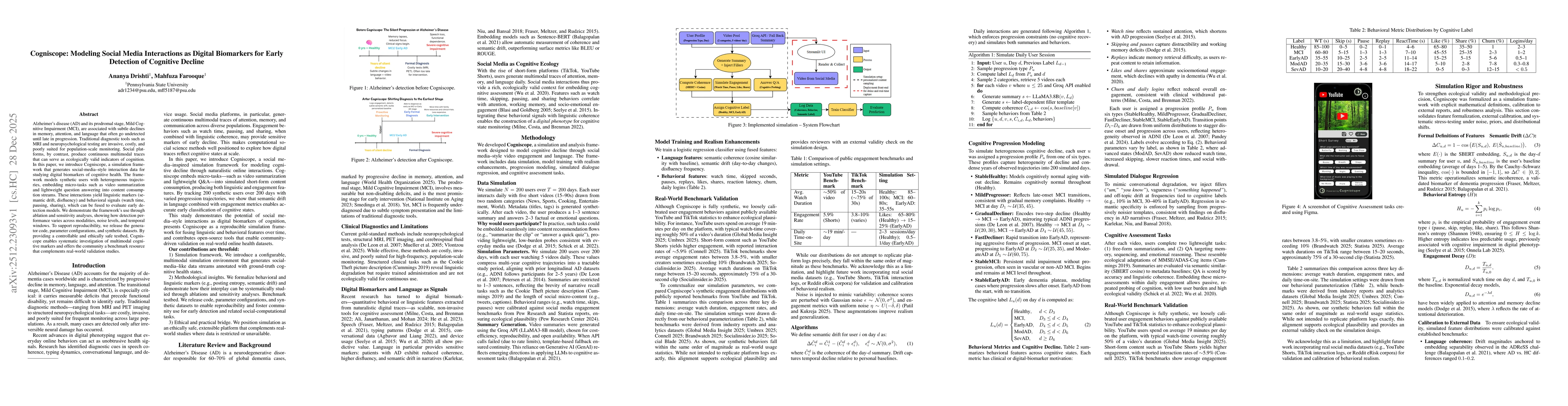 Thumbnail for Cogniscope: Modeling Social Media Interactions as Digital Biomarkers for Early Detection of Cognitive Decline