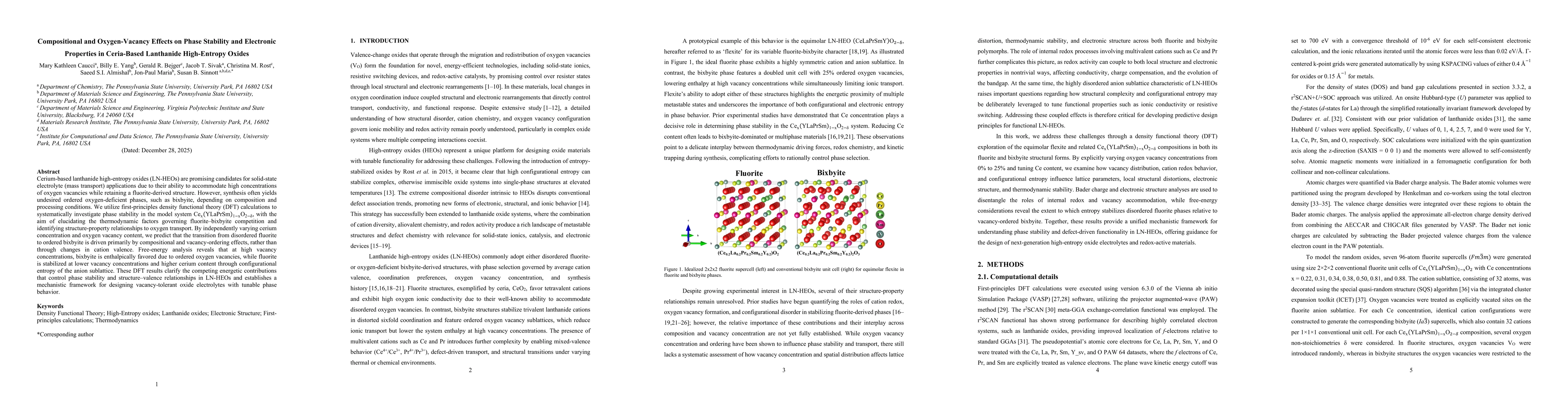Thumbnail for Compositional and Oxygen-Vacancy Effects on Phase Stability and Electronic Properties in Ceria-Based Lanthanide High-Entropy Oxides
