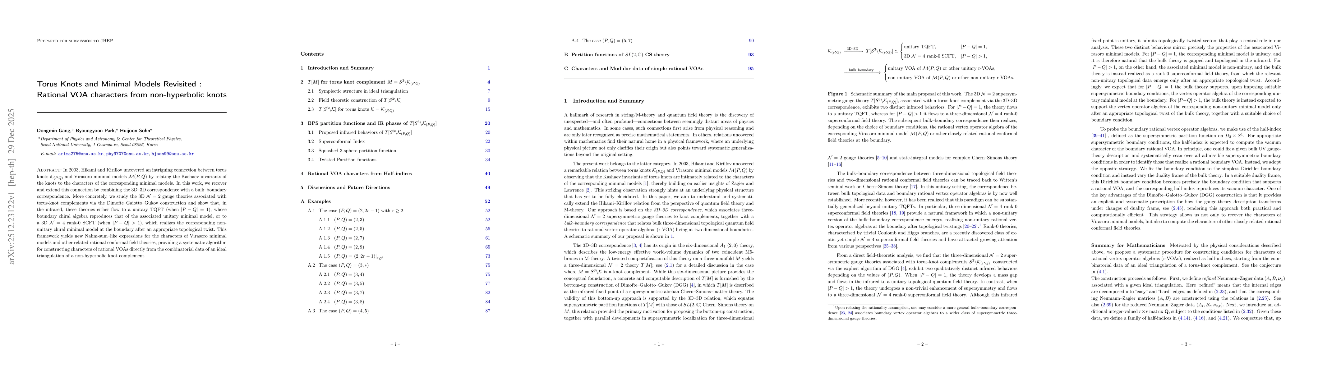 Thumbnail for Torus Knots and Minimal Models Revisited : Rational VOA characters from non-hyperbolic knots