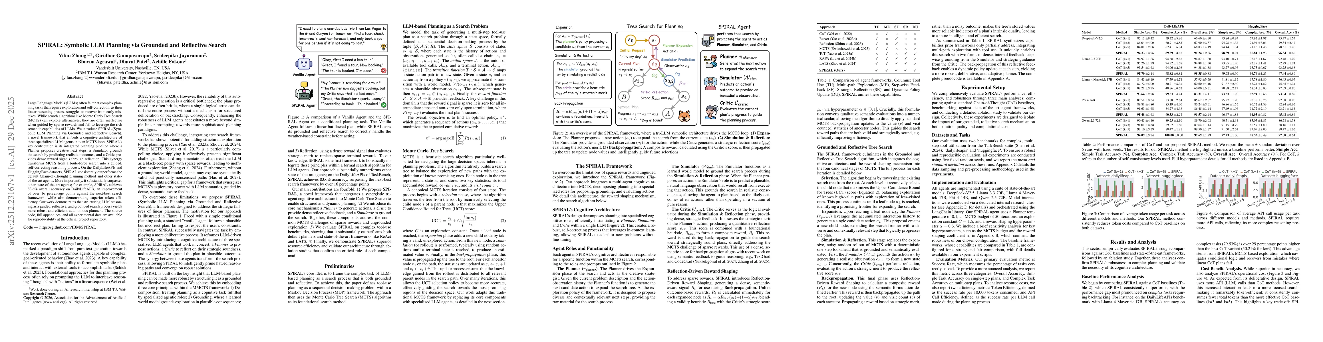 Thumbnail for SPIRAL: Symbolic LLM Planning via Grounded and Reflective Search