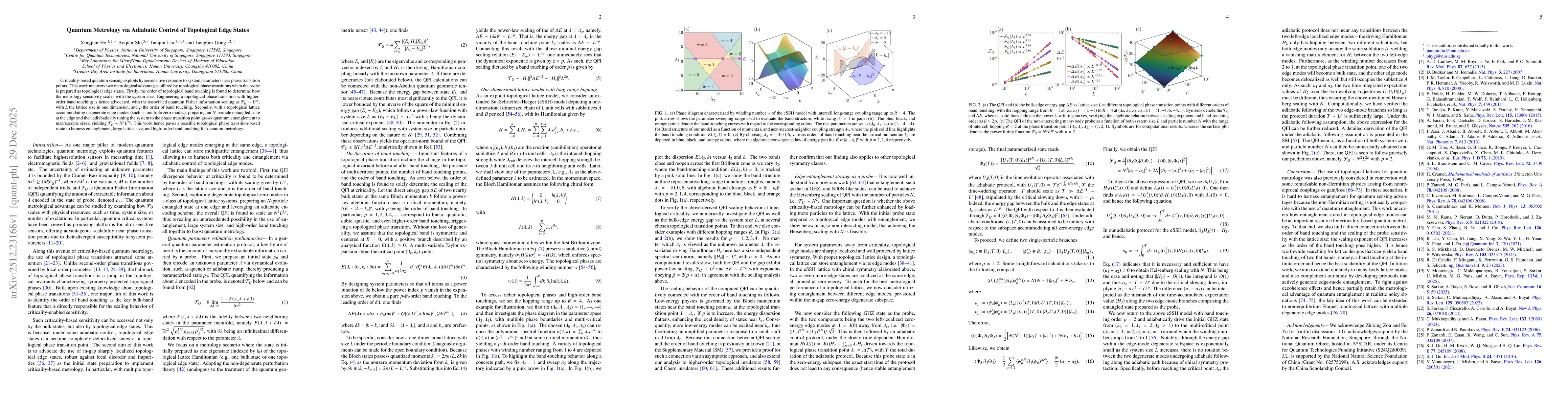 Thumbnail for Quantum Metrology via Adiabatic Control of Topological Edge States