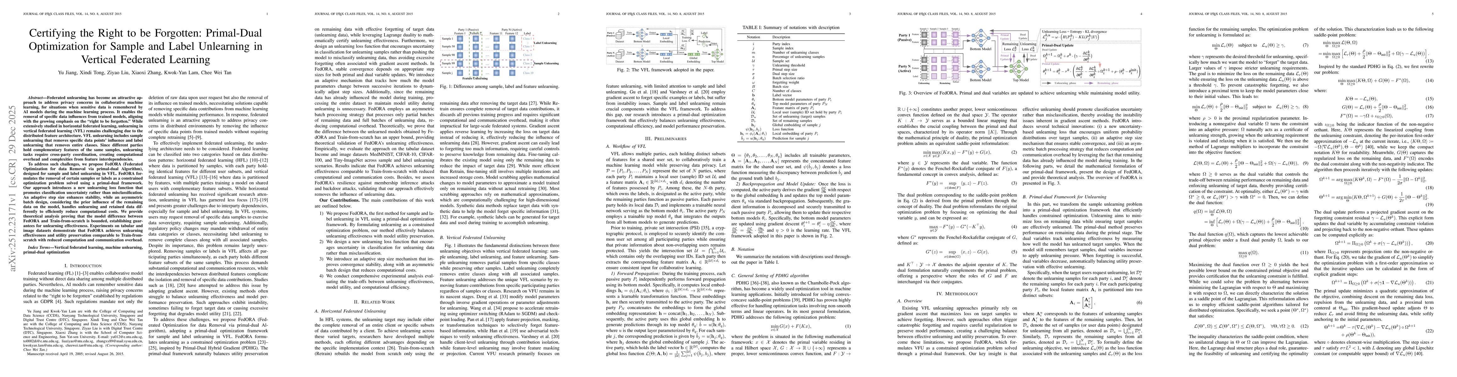 Thumbnail for Certifying the Right to Be Forgotten: Primal-Dual Optimization for Sample and Label Unlearning in Vertical Federated Learning