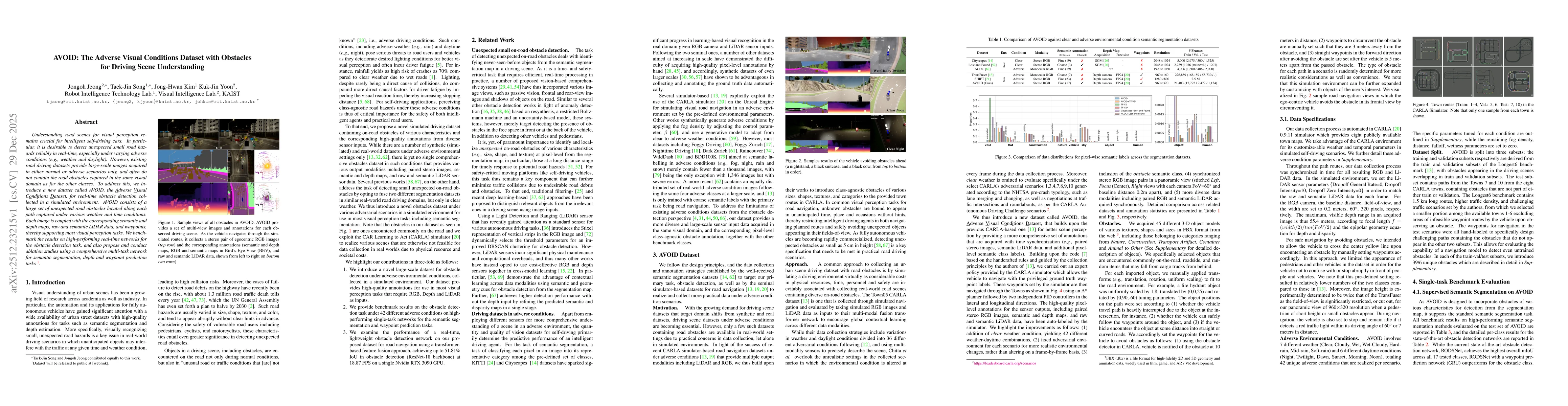 Thumbnail for AVOID: The Adverse Visual Conditions Dataset with Obstacles for Driving Scene Understanding