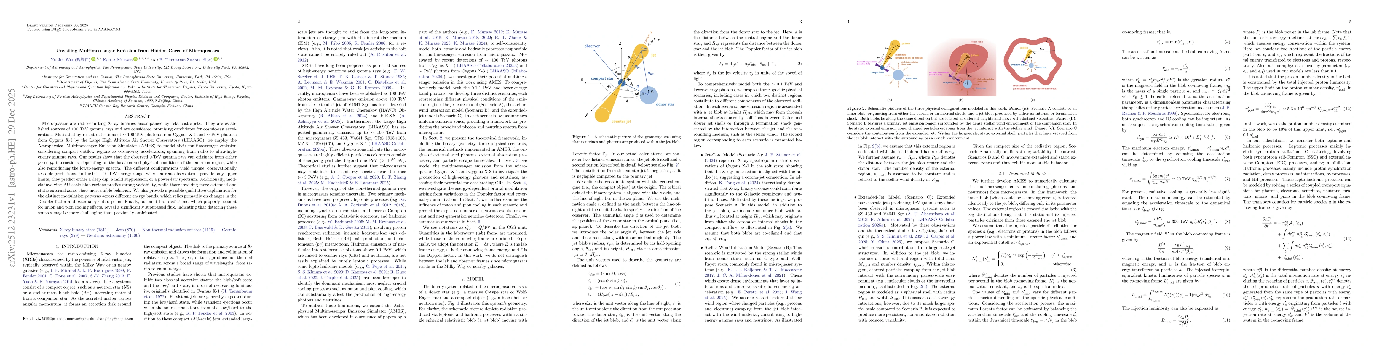 Thumbnail for Unveiling Multimessenger Emission from Hidden Cores of Microquasars