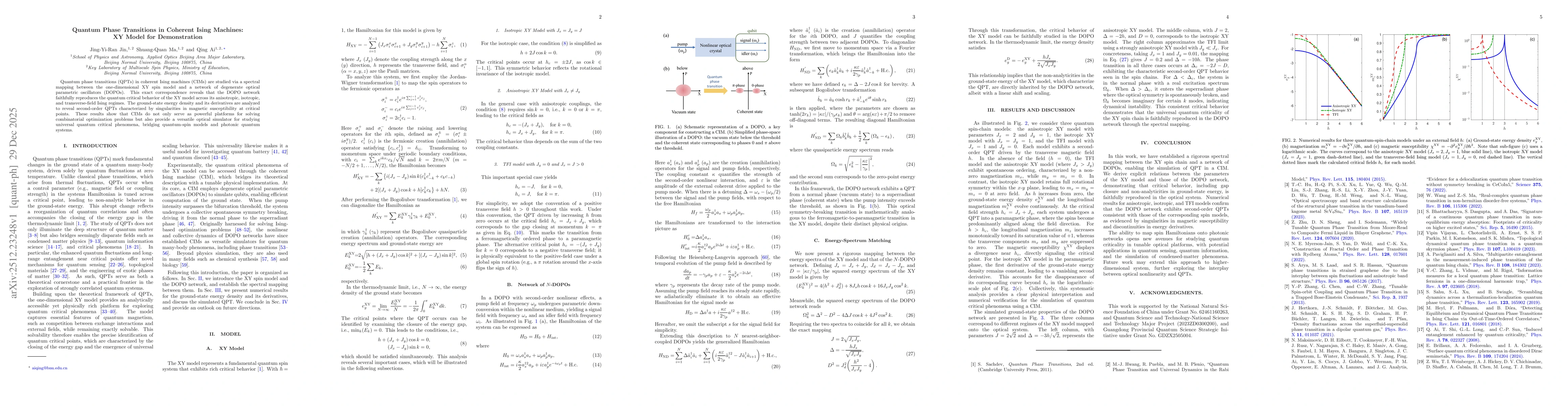 Thumbnail for Quantum Phase Transitions in Coherent Ising Machines: XY Model for Demonstration