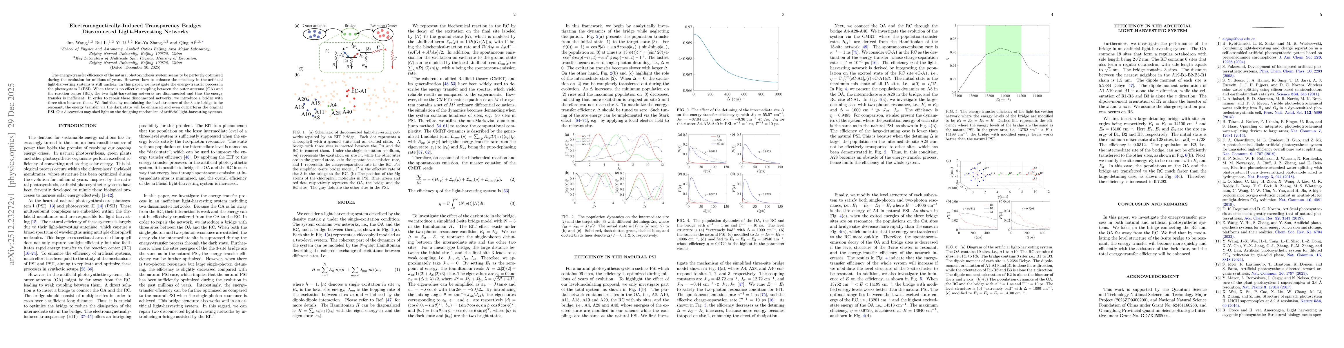 Thumbnail for Electromagnetically-Induced Transparency Bridges Disconnected Light-Harvesting Networks