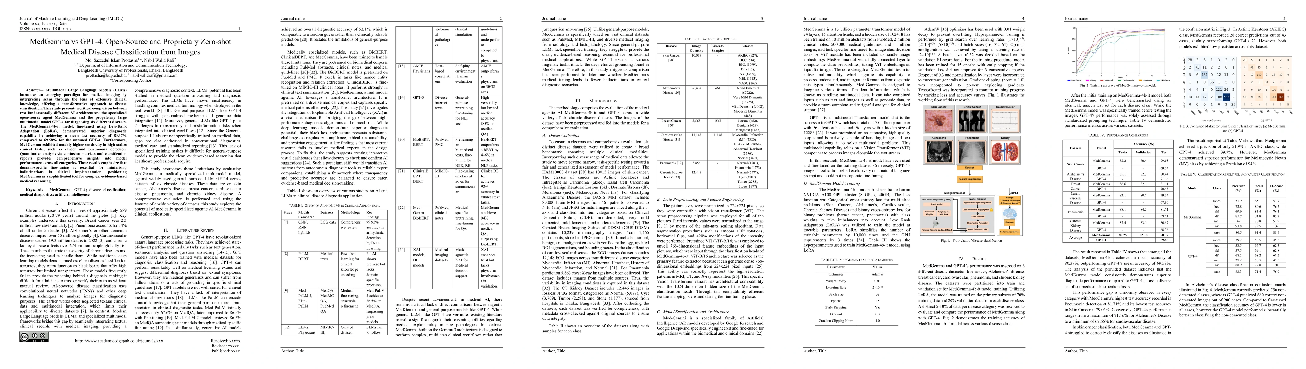 Thumbnail for MedGemma vs GPT-4: Open-Source and Proprietary Zero-shot Medical Disease Classification from Images