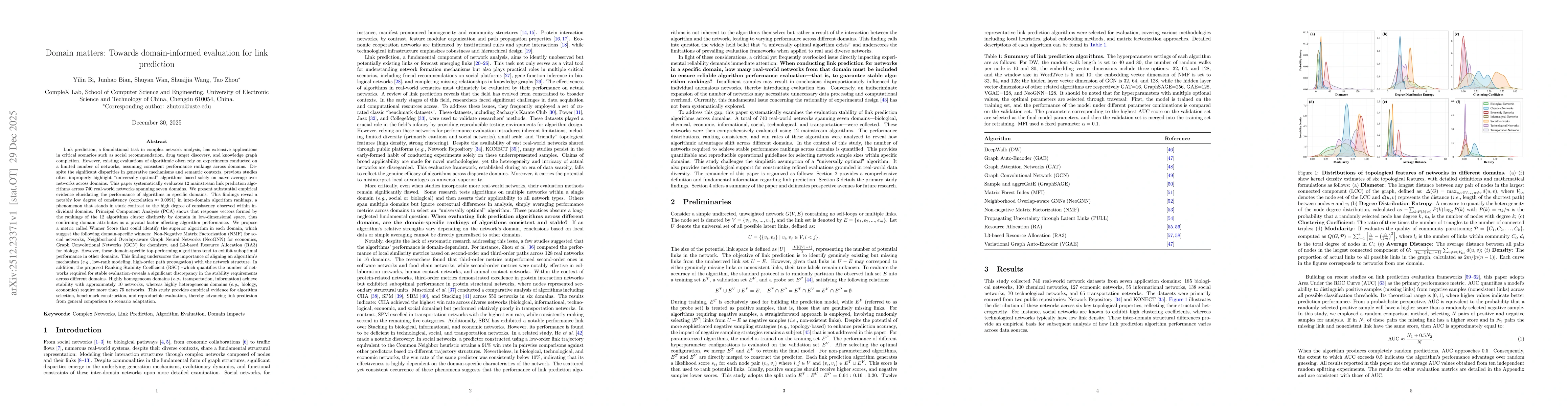 Thumbnail for Domain matters: Towards domain-informed evaluation for link prediction