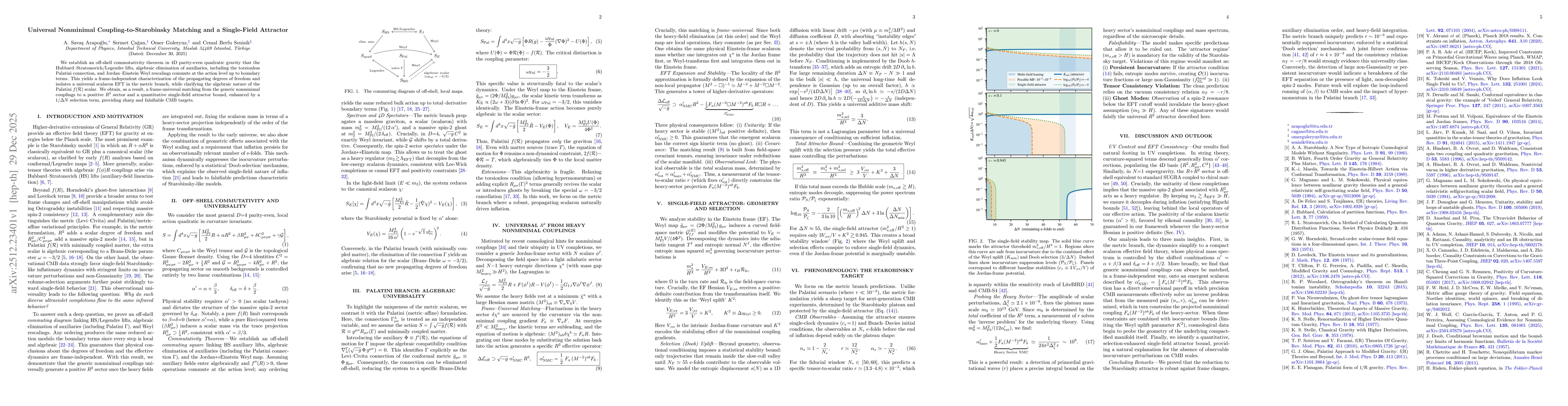 Thumbnail for Universal Nonminimal Coupling-to-Starobinsky Matching and a Single-Field Attractor
