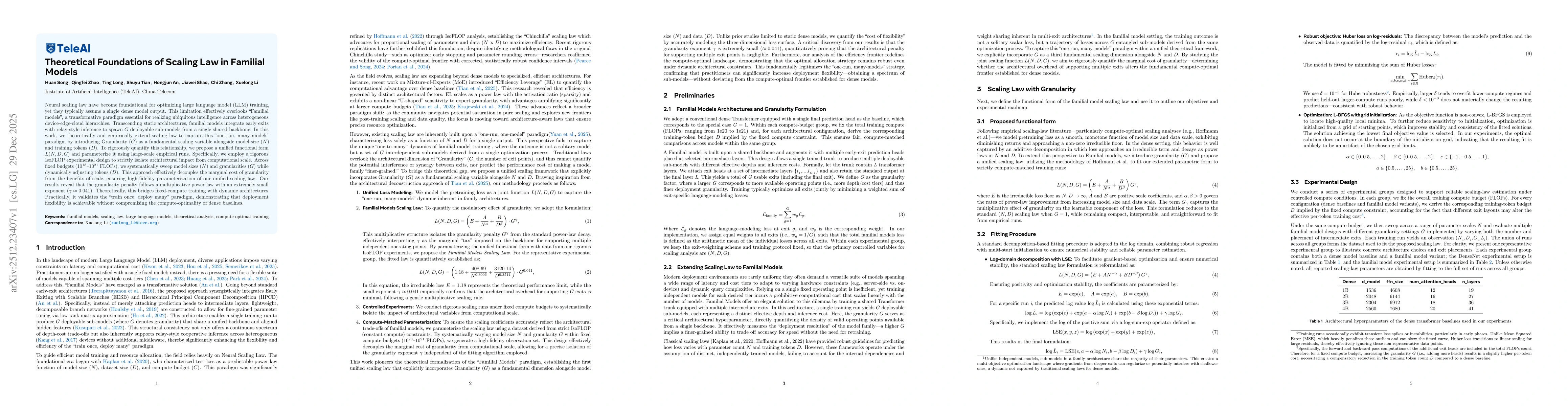 Thumbnail for Theoretical Foundations of Scaling Law in Familial Models