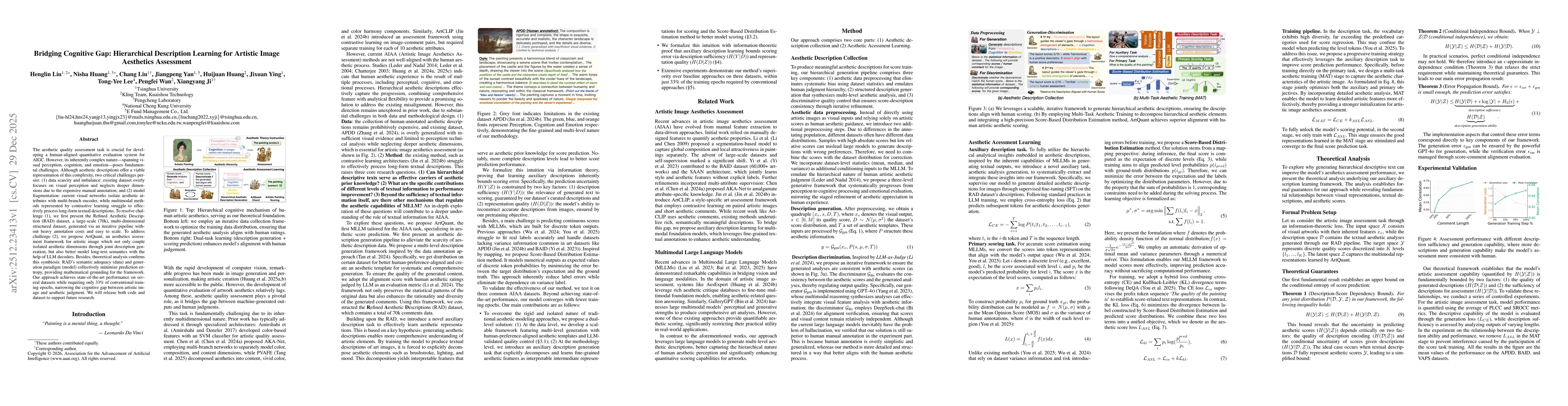 Thumbnail for Bridging Cognitive Gap: Hierarchical Description Learning for Artistic Image Aesthetics Assessment