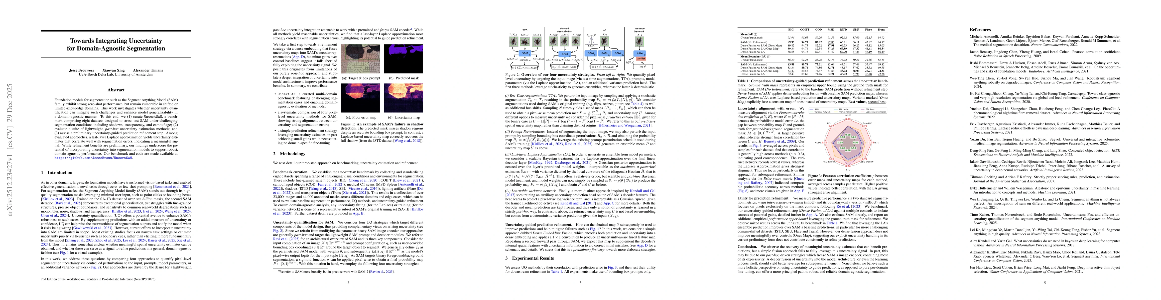 Thumbnail for Towards Integrating Uncertainty for Domain-Agnostic Segmentation
