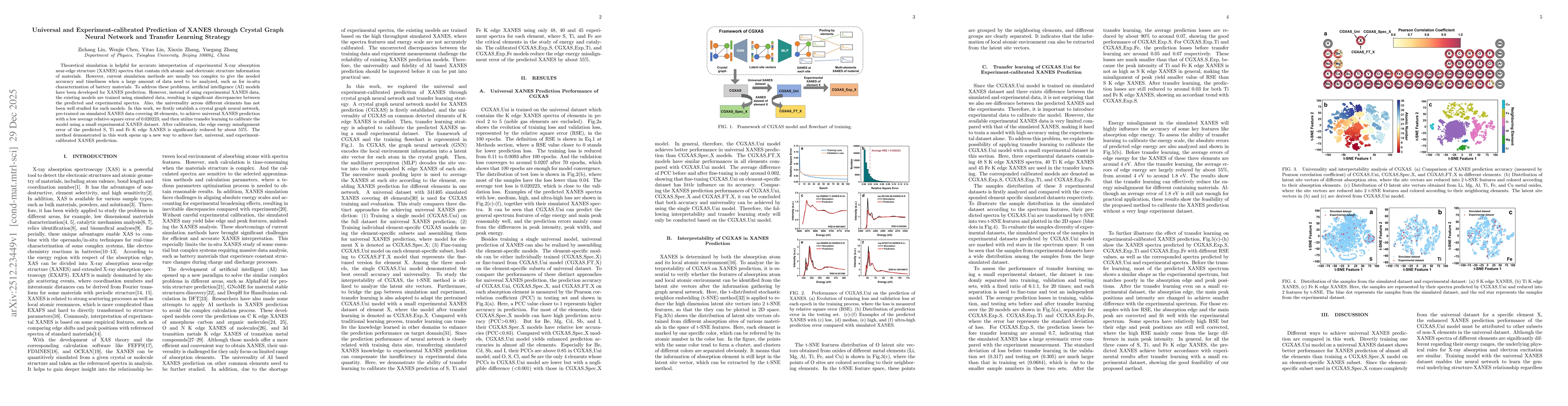 Thumbnail for Universal and Experiment-calibrated Prediction of XANES through Crystal Graph Neural Network and Transfer Learning Strategy
