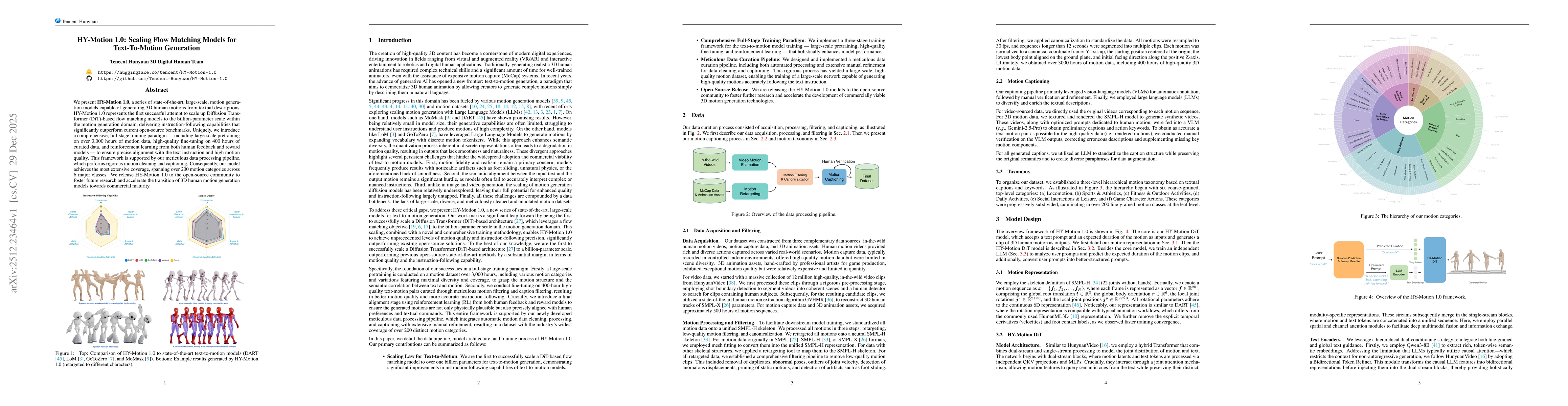 Thumbnail for HY-Motion 1.0: Scaling Flow Matching Models for Text-To-Motion Generation