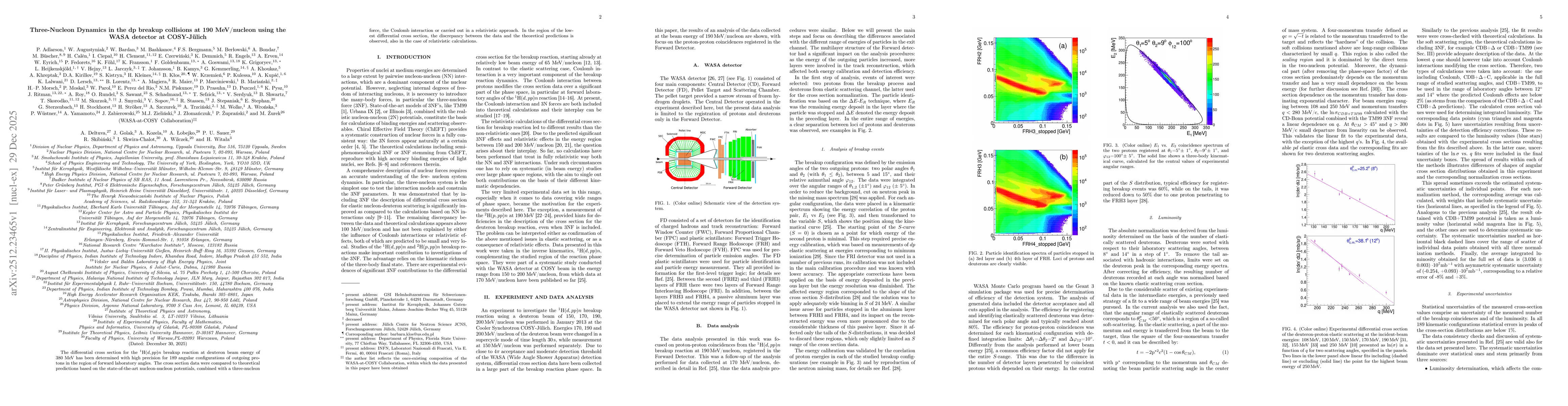 Thumbnail for Three-Nucleon Dynamics in the dp breakup collisions at 190 MeV/nucleon using the WASA detector at COSY-Jülich