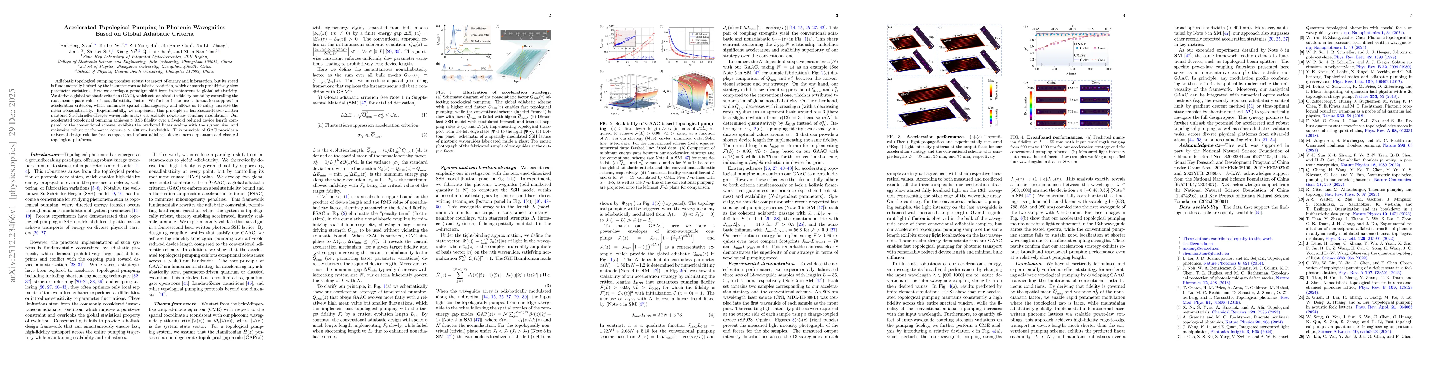 Thumbnail for Accelerated Topological Pumping in Photonic Waveguides Based on Global Adiabatic Criteria