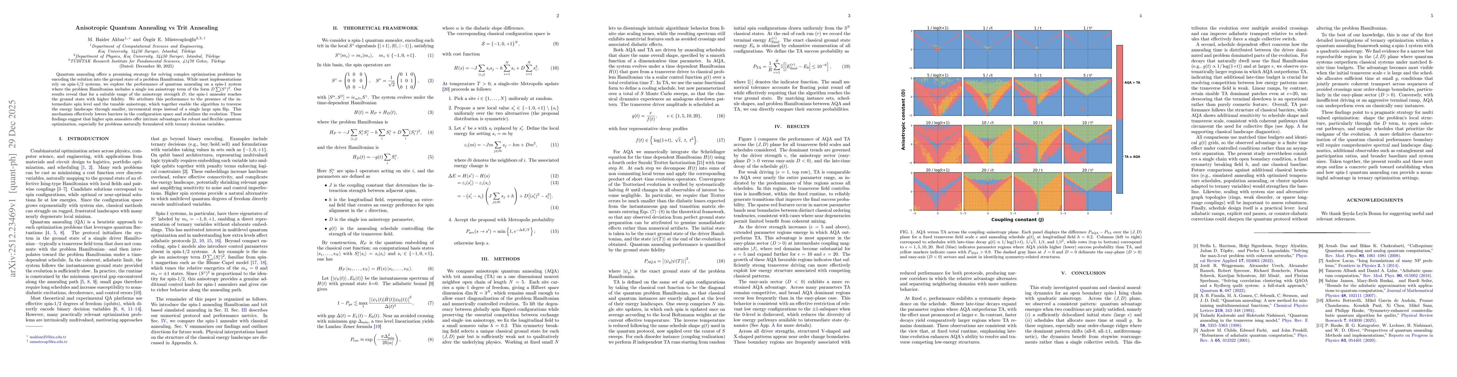 Thumbnail for Anisotropic Quantum Annealing vs Trit Annealing
