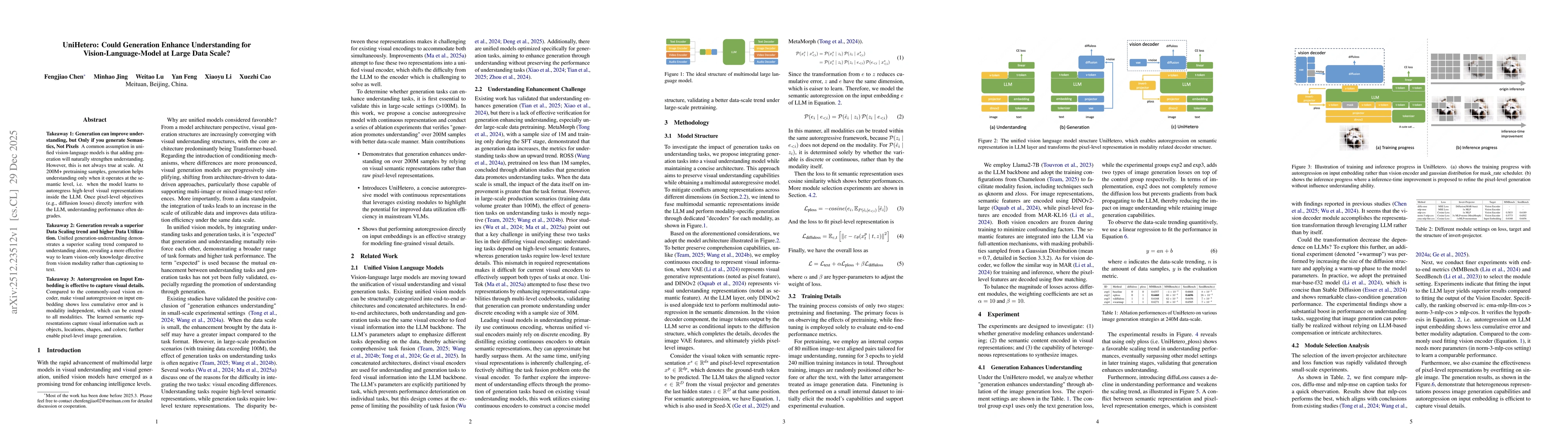 Thumbnail for UniHetero: Could Generation Enhance Understanding for Vision-Language-Model at Large Data Scale?