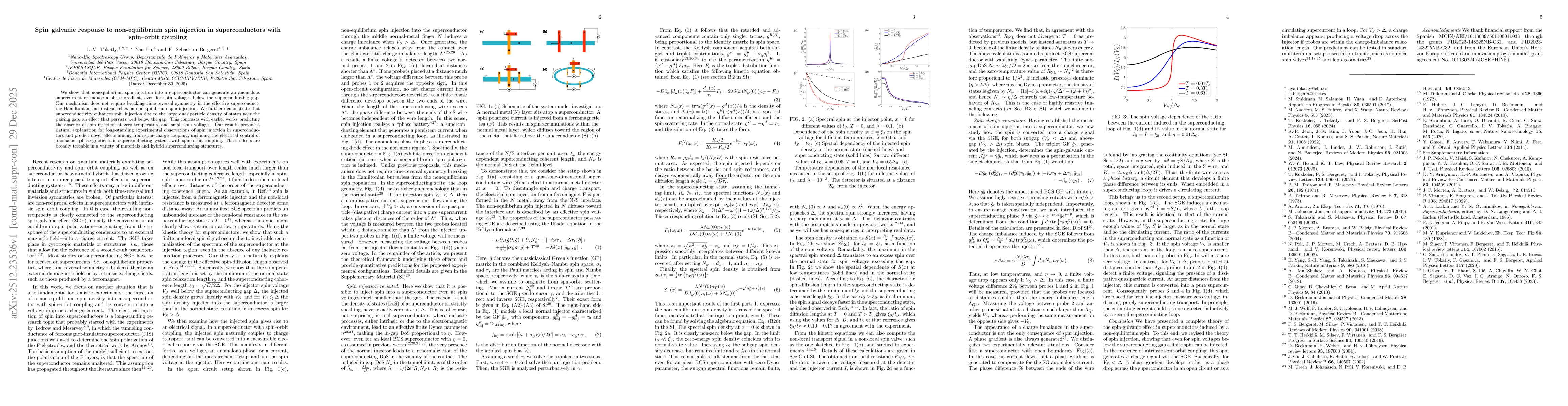 Thumbnail for Spin-galvanic response to non-equilibrium spin injection in superconductors with spin-orbit coupling