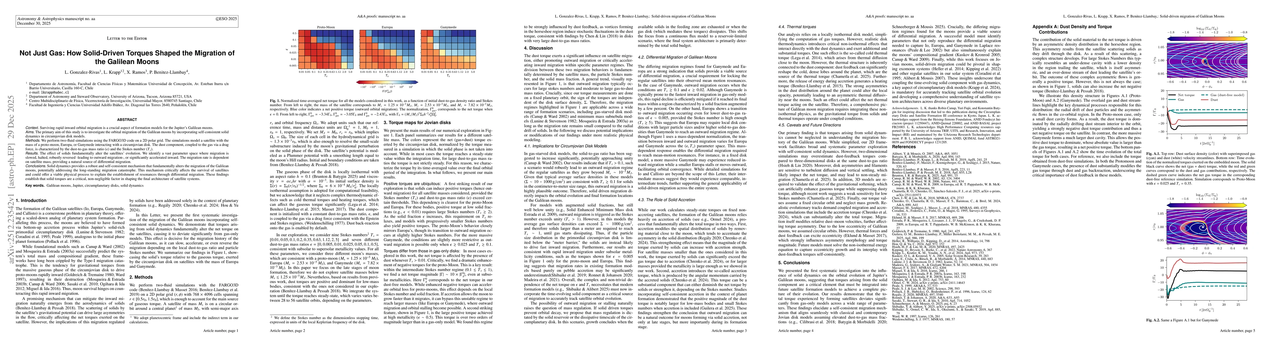 Thumbnail for Not Just Gas: How Solid-Driven Torques Shaped the Migration of the Galilean Moons