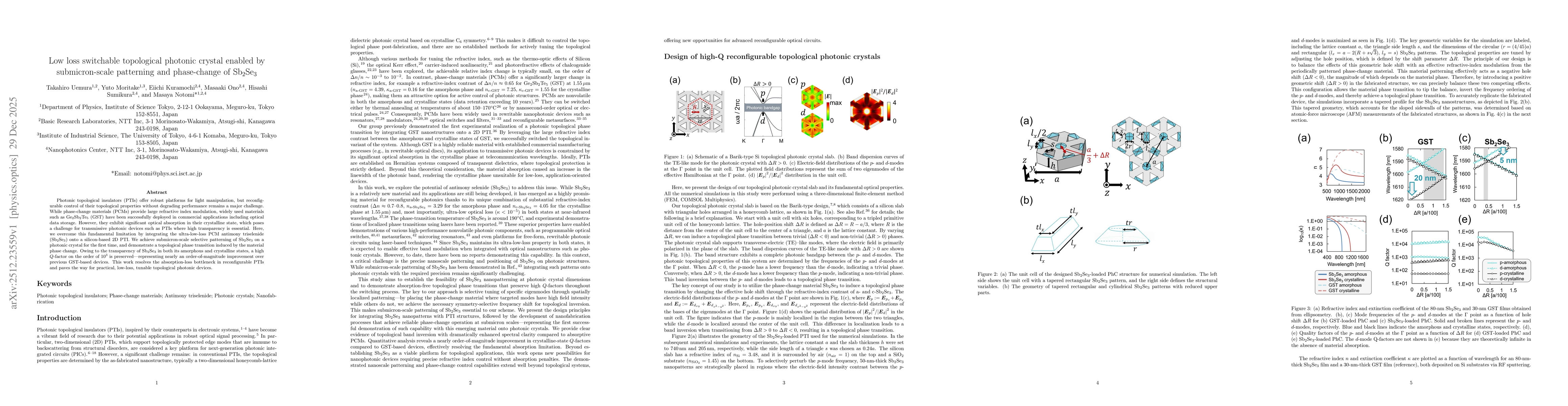 Thumbnail for Low loss switchable topological photonic crystal enabled by submicron-scale patterning and phase-change of Sb2Se3
