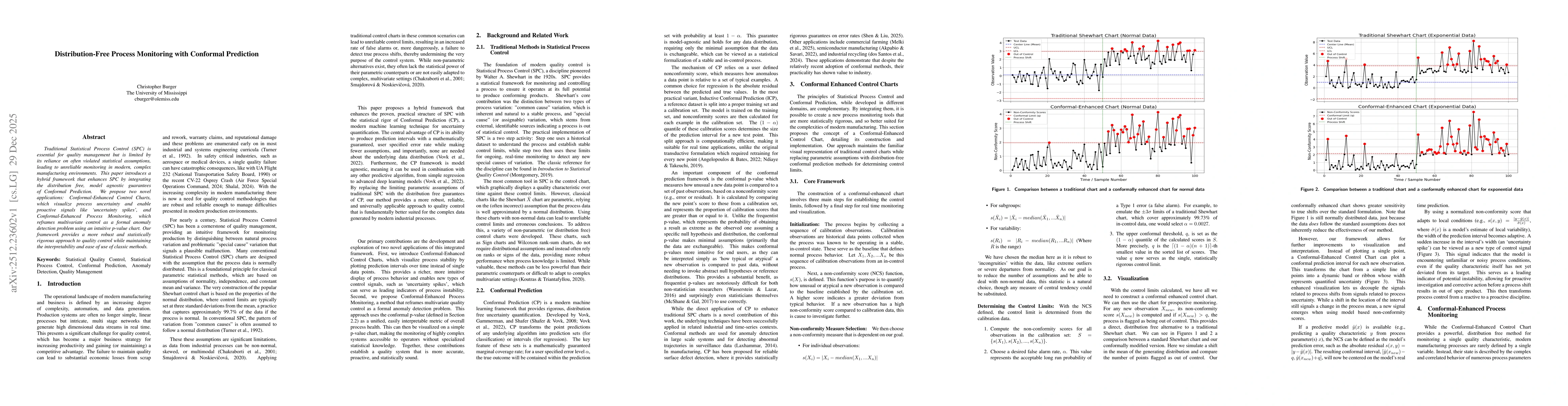 Thumbnail for Distribution-Free Process Monitoring with Conformal Prediction
