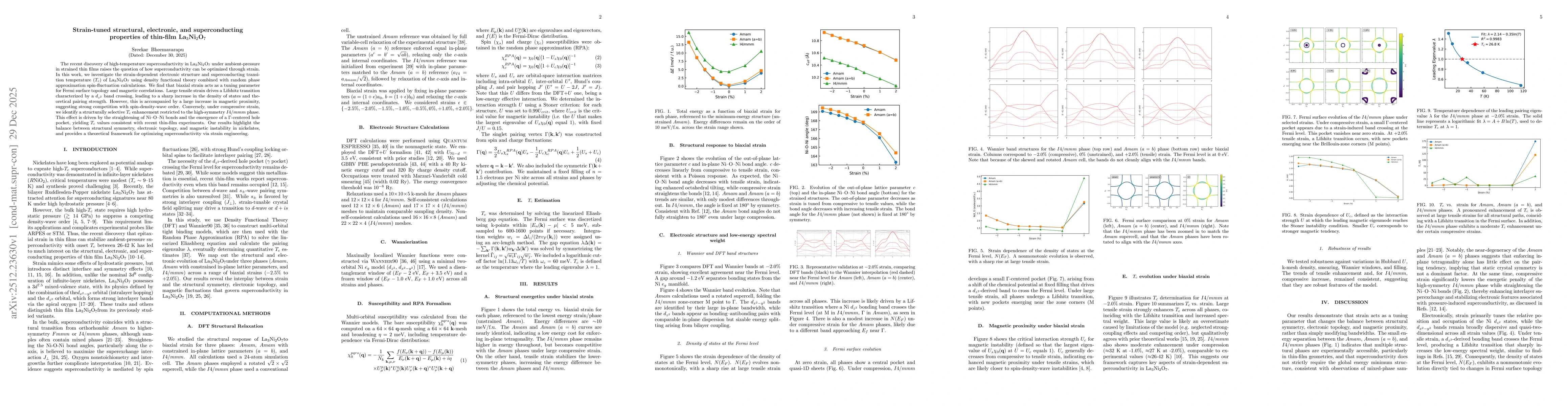 Thumbnail for Strain-tuned structural, electronic, and superconducting properties of thin-film La$_3$Ni$_2$O$_7$