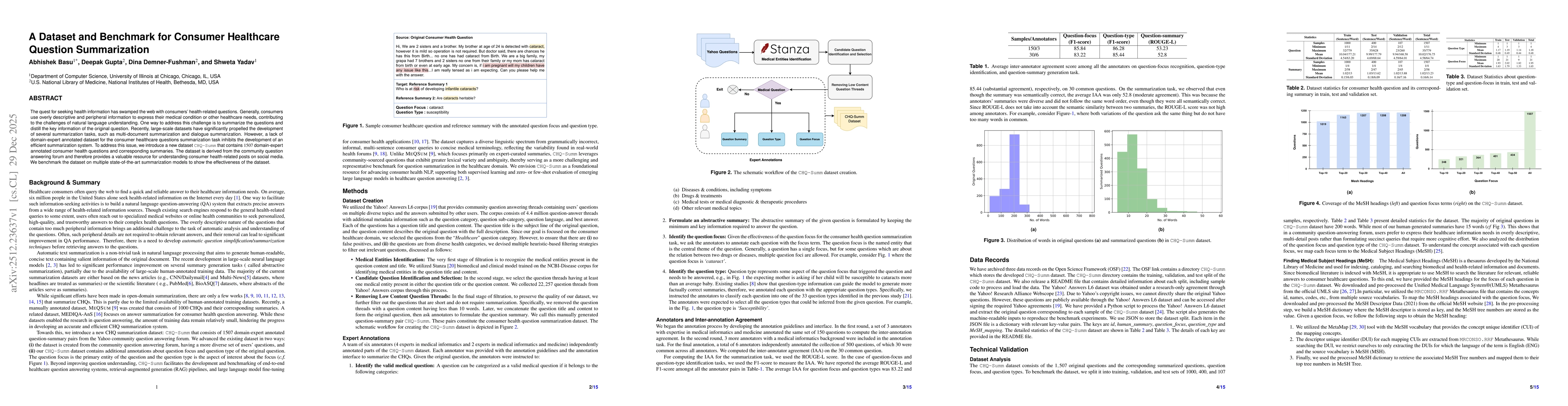 Thumbnail for A Dataset and Benchmark for Consumer Healthcare Question Summarization