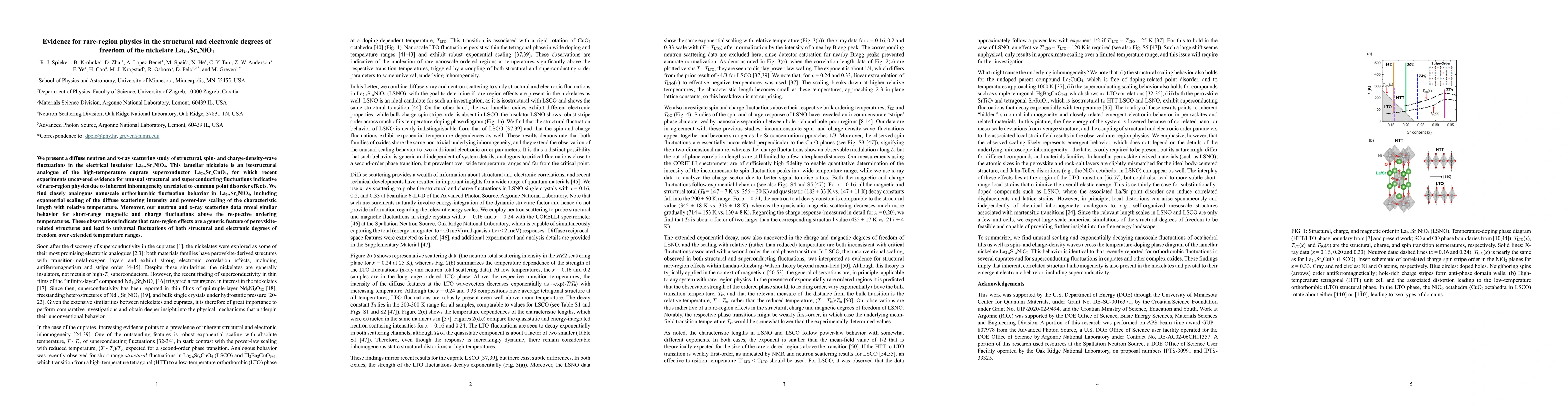 Thumbnail for Evidence for rare-region physics in the structural and electronic degrees of freedom of the nickelate La$_{2-x}$Sr$_x$NiO$_4$