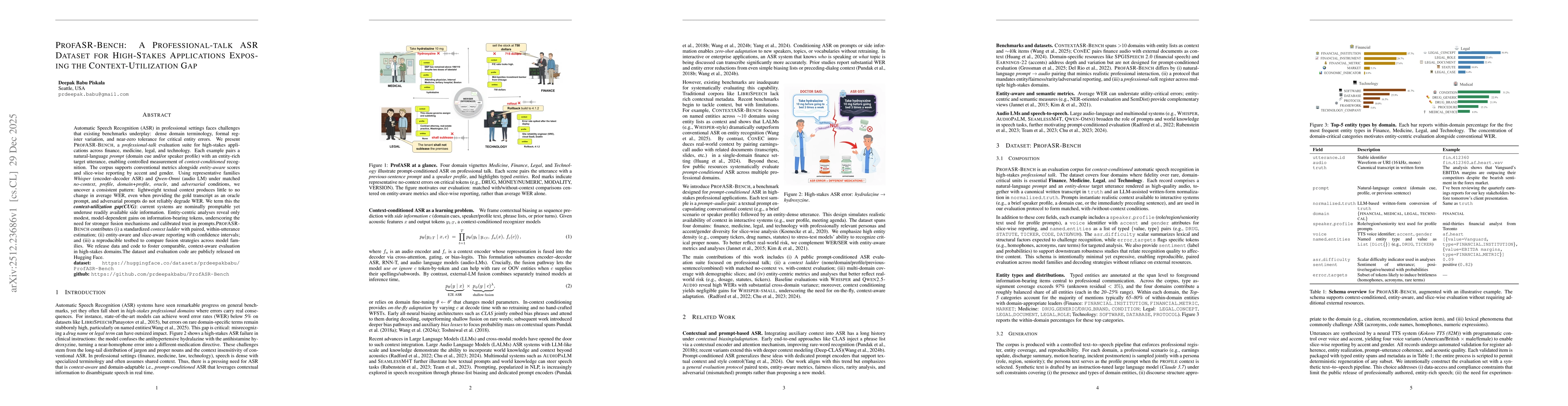 Thumbnail for PROFASR-BENCH: A Benchmark for Context-Conditioned ASR in High-Stakes Professional Speech