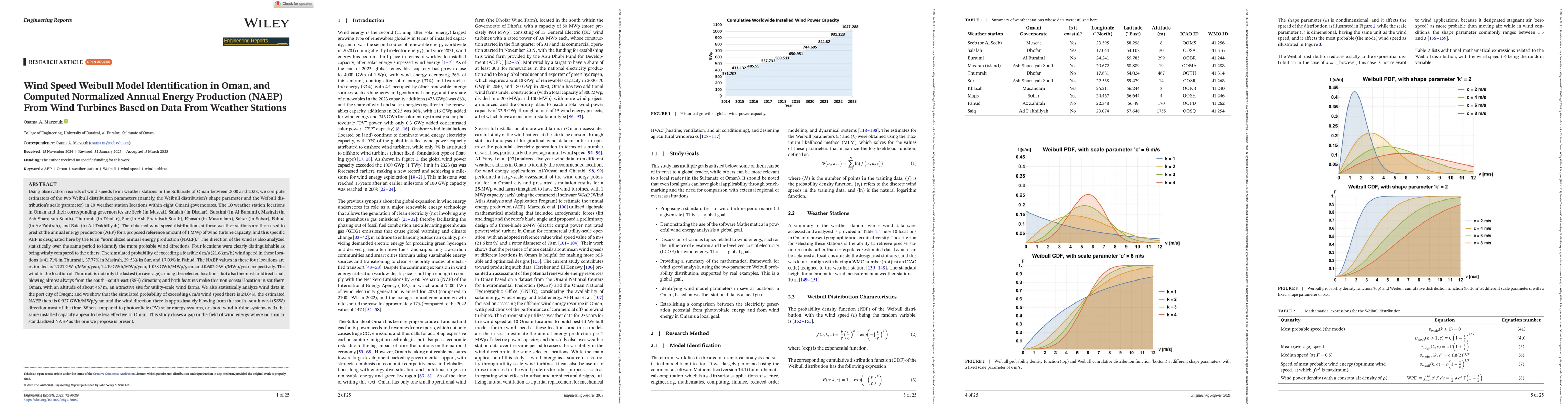 Thumbnail for Wind Speed Weibull Model Identification in Oman, and Computed Normalized Annual Energy Production (NAEP) From Wind Turbines Based on Data From Weather Stations