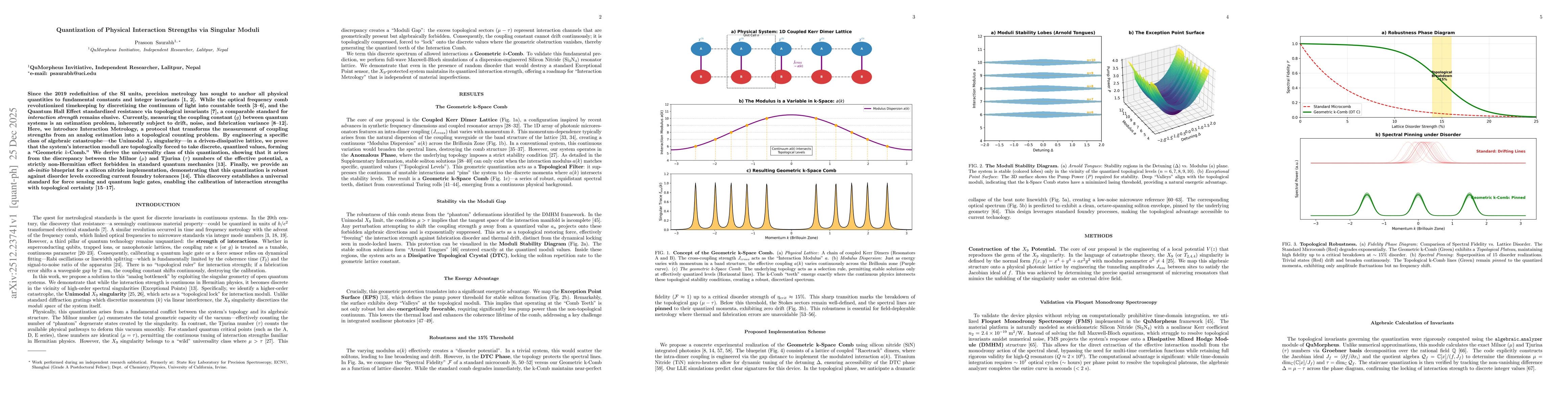 Thumbnail for Quantization of Physical Interaction Strengths via Singular Moduli