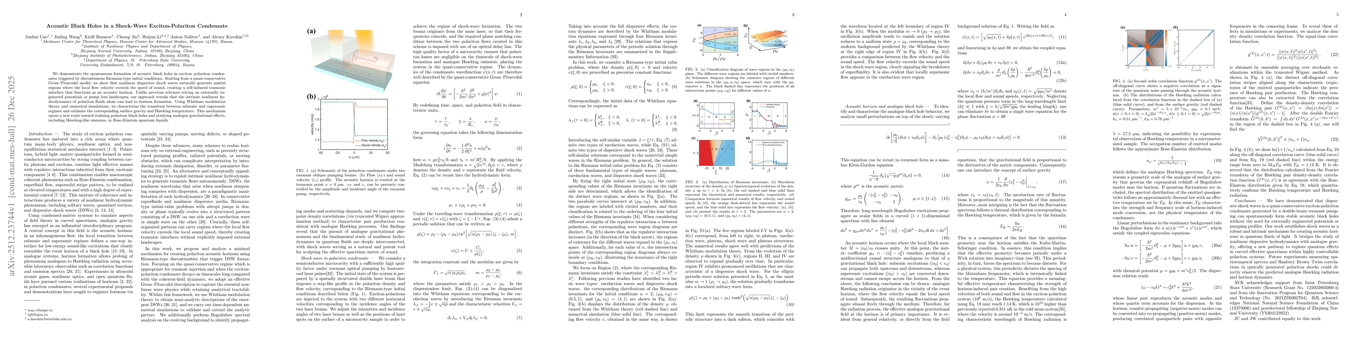 Thumbnail for Acoustic Black Holes in a Shock-Wave Exciton-Polariton Condensate