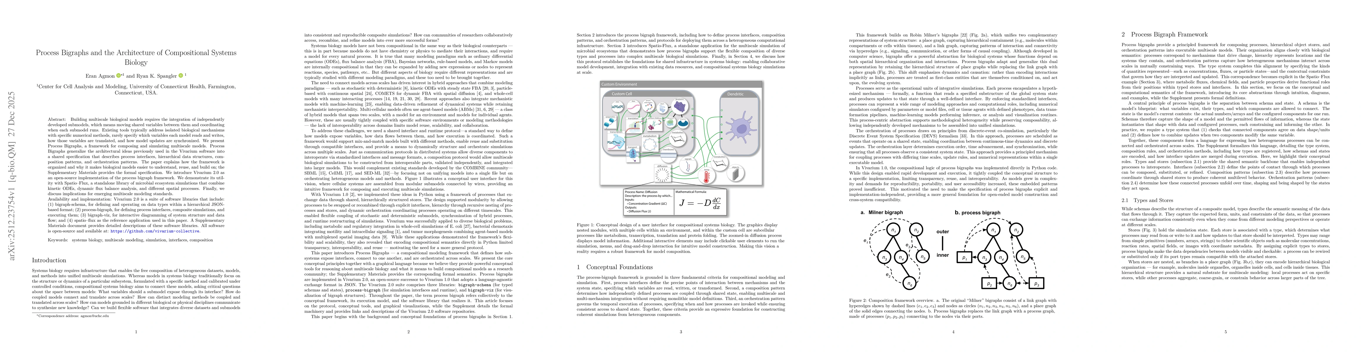 Thumbnail for Process Bigraphs and the Architecture of Compositional Systems Biology