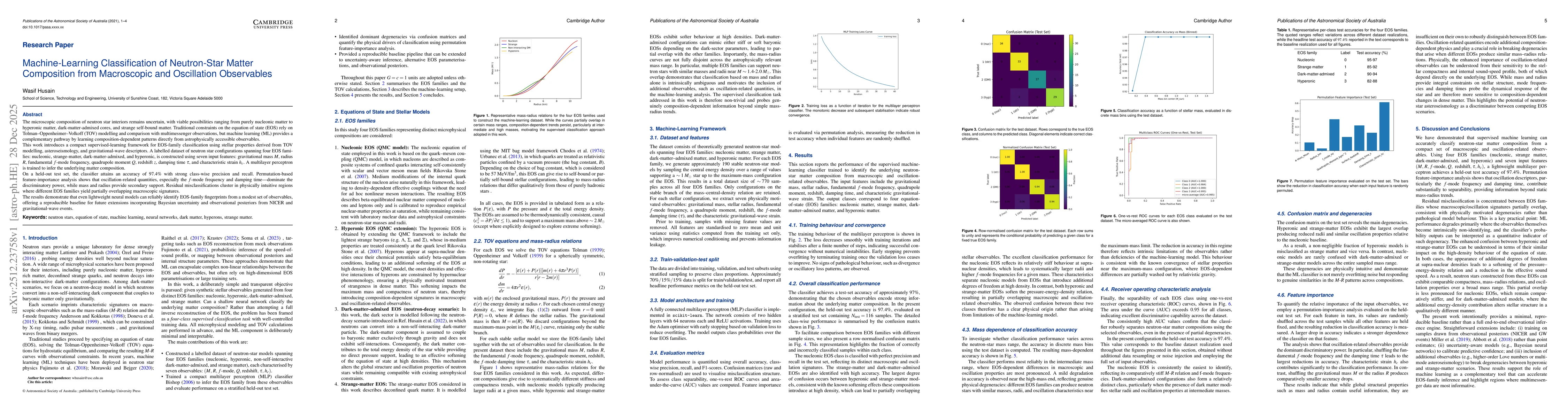 Thumbnail for Machine-Learning Classification of Neutron-Star Matter Composition from Macroscopic and Oscillation Observables