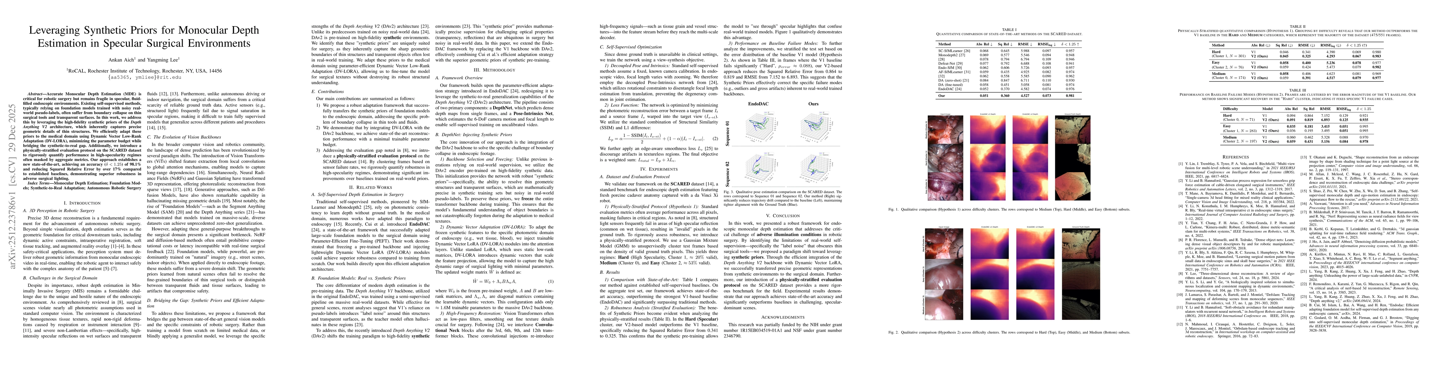 Thumbnail for Leveraging Synthetic Priors for Monocular Depth Estimation in Specular Surgical Environments