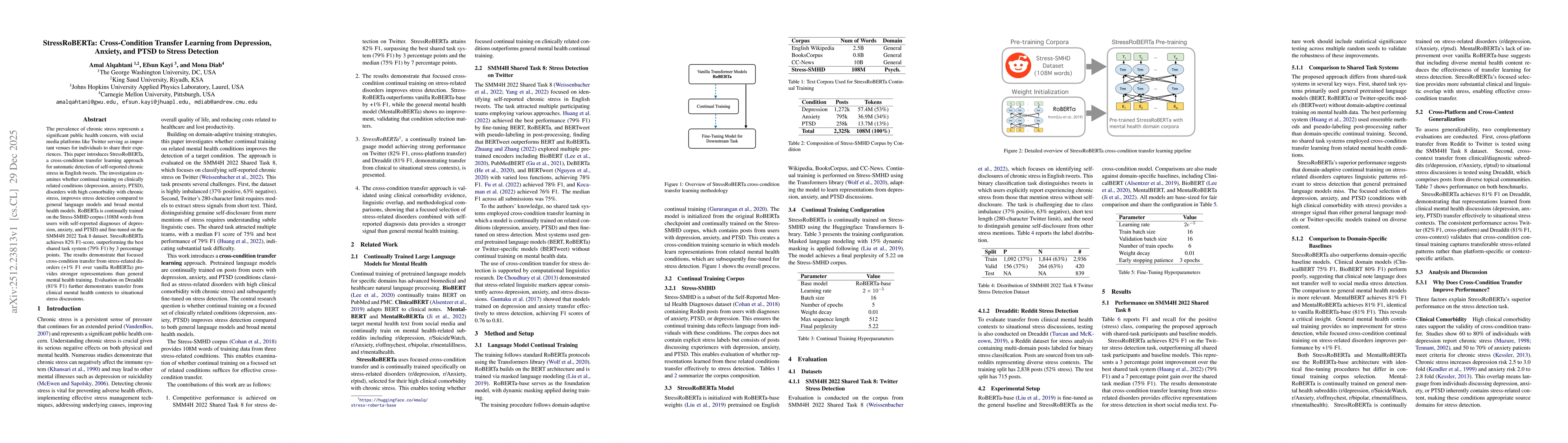 Thumbnail for StressRoBERTa: Cross-Condition Transfer Learning from Depression, Anxiety, and PTSD to Stress Detection