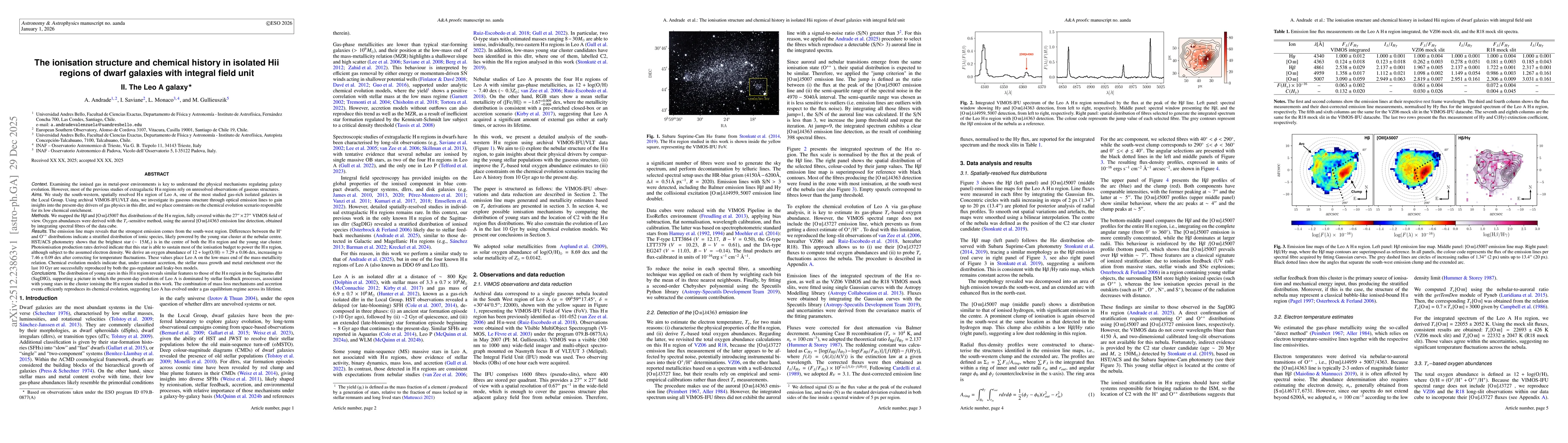 Thumbnail for The ionization structure and chemical history in isolated H ii regions of dwarf galaxies with VIMOS/IFU II. The Leo A galaxy