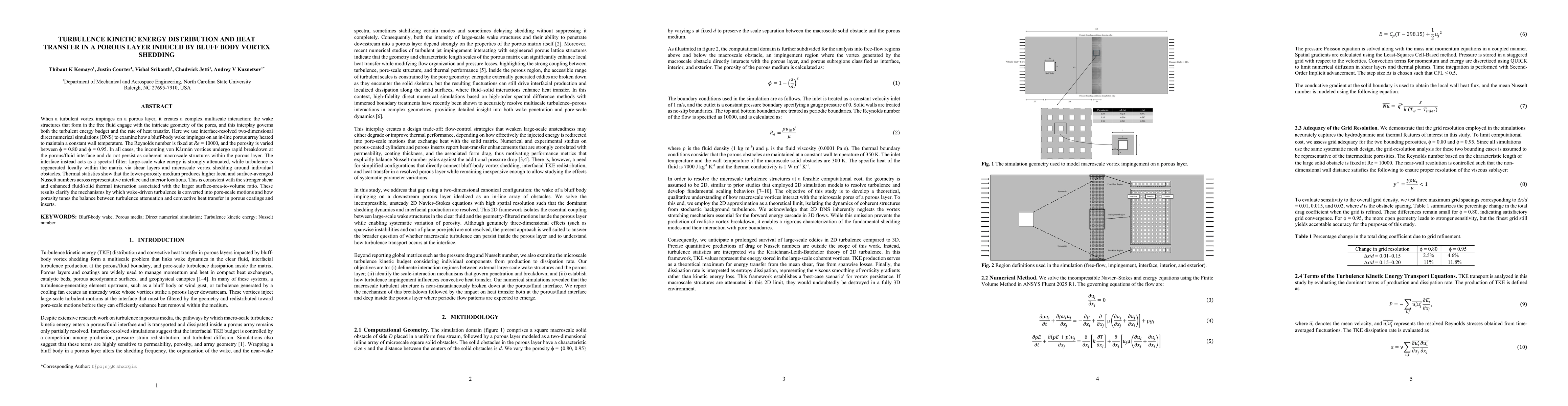 Thumbnail for Turbulence Kinetic Energy Distribution and Heat Transfer in a Porous Layer Induced by Bluff Body Vortex Shedding