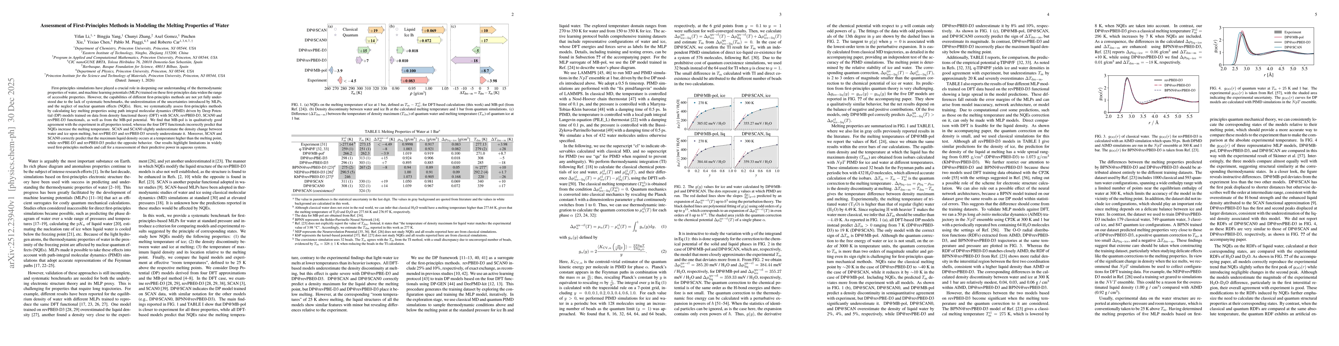 Thumbnail for Assessment of First-Principles Methods in Modeling the Melting Properties of Water