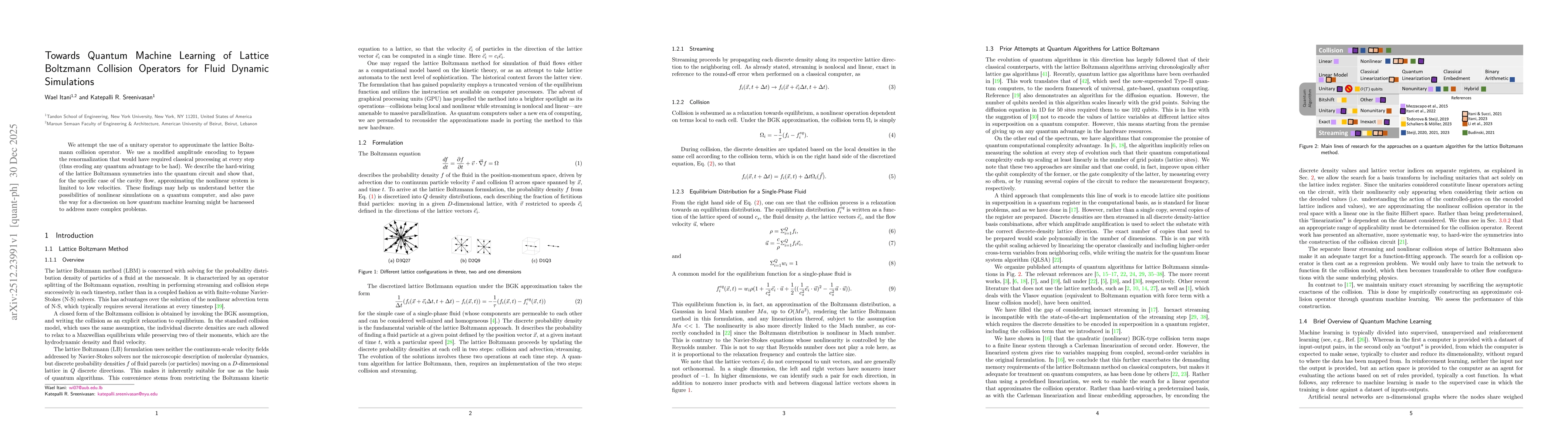 Thumbnail for Towards Quantum Machine Learning of Lattice Boltzmann Collision Operators for Fluid Dynamic Simulations