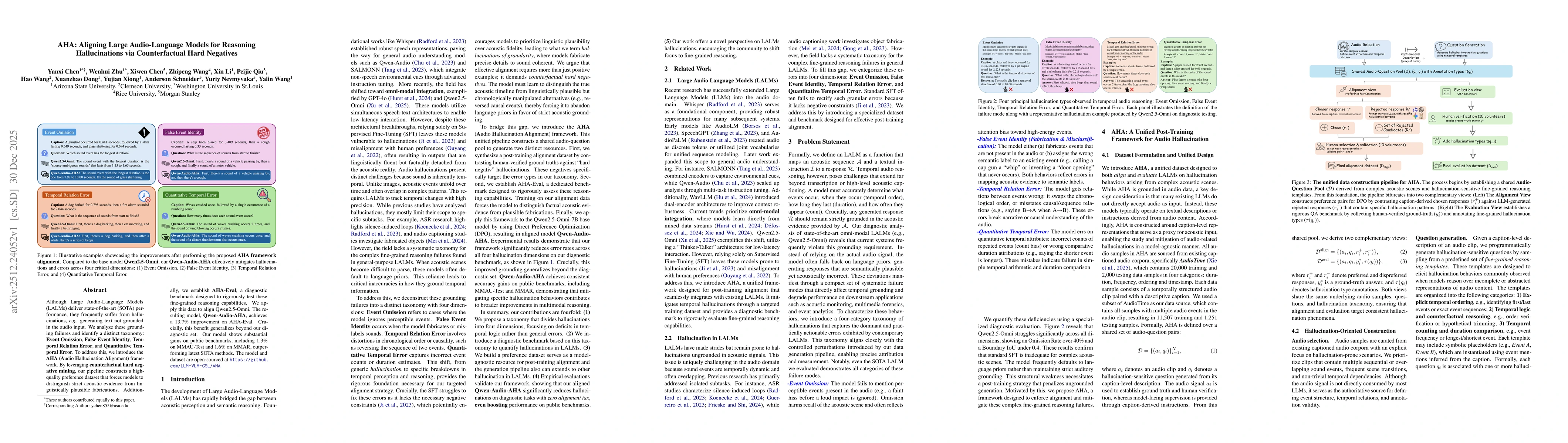Thumbnail for AHA: Aligning Large Audio-Language Models for Reasoning Hallucinations via Counterfactual Hard Negatives