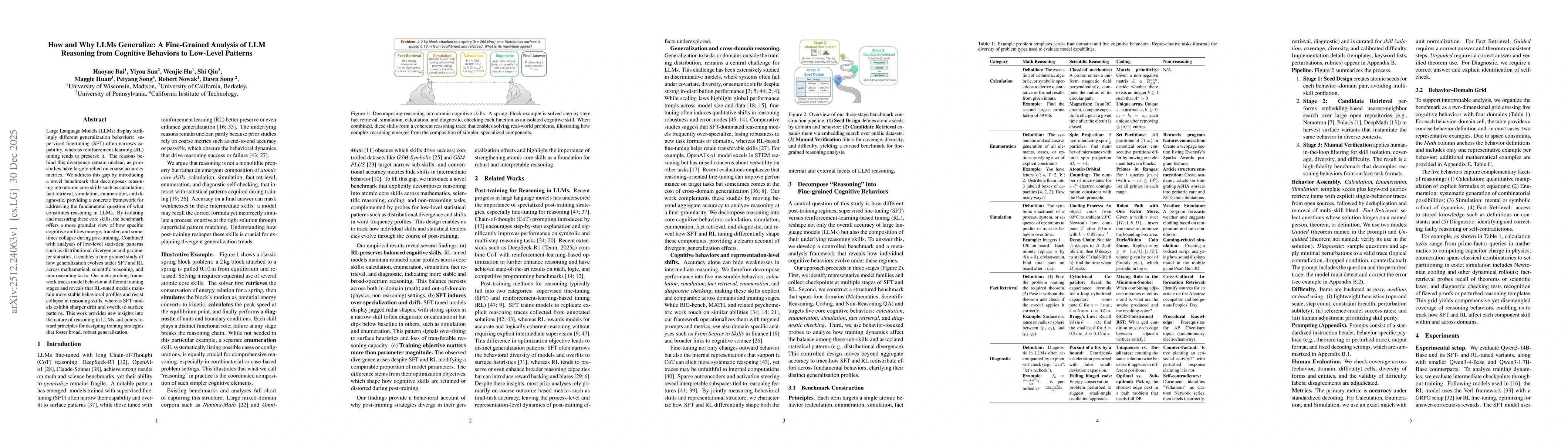 Thumbnail for How and Why LLMs Generalize: A Fine-Grained Analysis of LLM Reasoning from Cognitive Behaviors to Low-Level Patterns