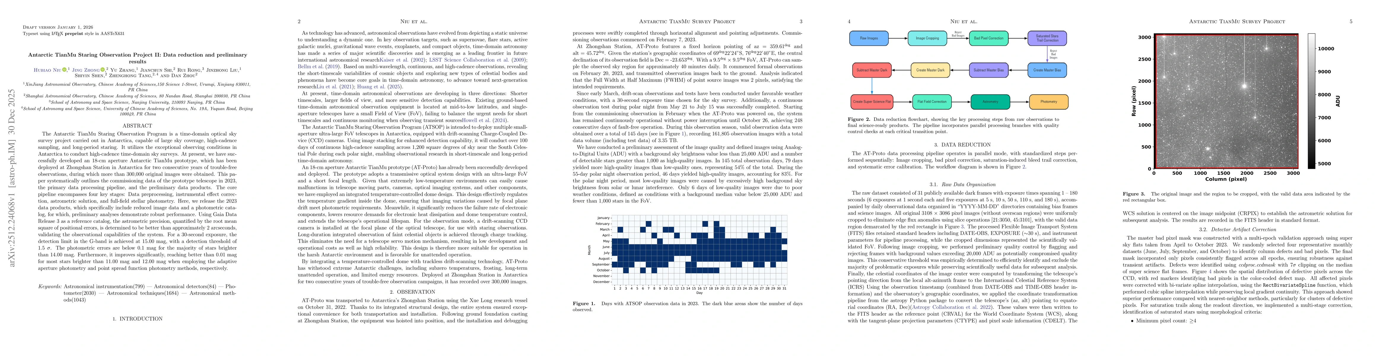 Thumbnail for Antarctic TianMu Staring Observation Project II: Data reduction and preliminary results