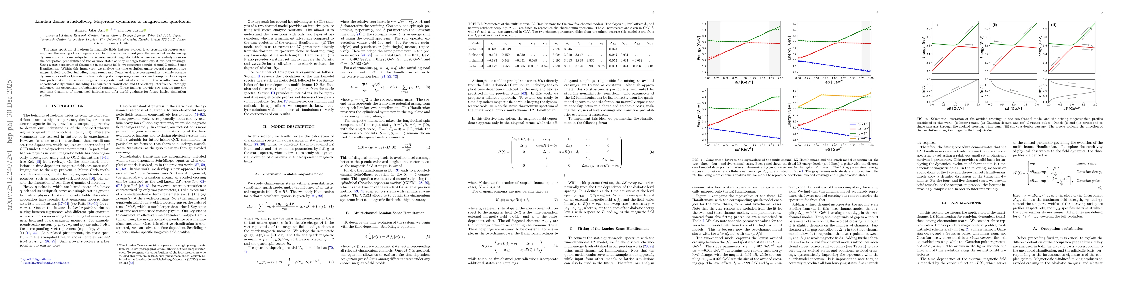 Thumbnail for Landau-Zener-Stückelberg-Majorana dynamics of magnetized quarkonia